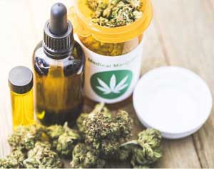 CBD Cannabis Cannabis-Derived Product and Service Certification and Accreditation