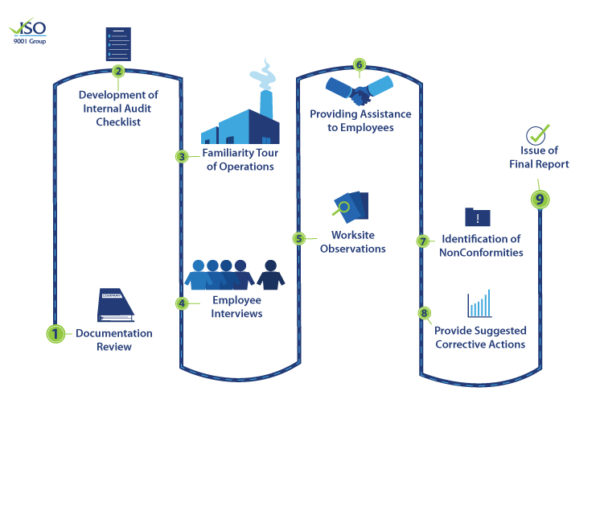 IAGraphicFinal-600x515